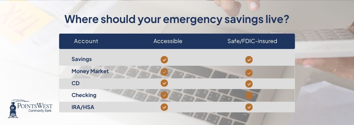 Where should your emergency savings live?