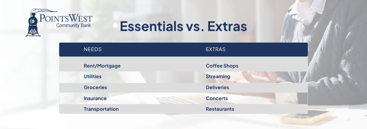 Essentials vs. Extras graphic
