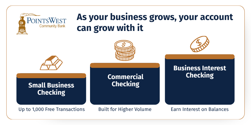 As your business grows, your account can grow with it